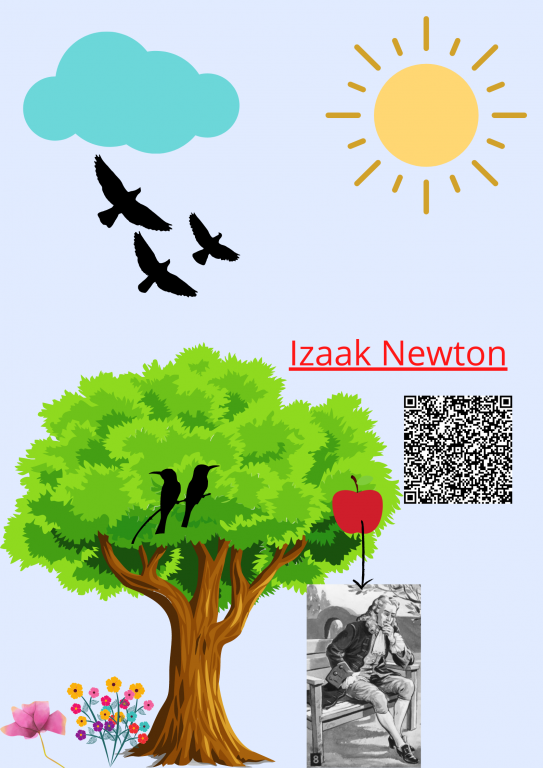 FW=0N