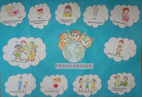 2021. 11 30  Jak dzieci postrzegają swoje prawa