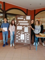 2022 04 26 Tydzień z doradztwem zawodowym