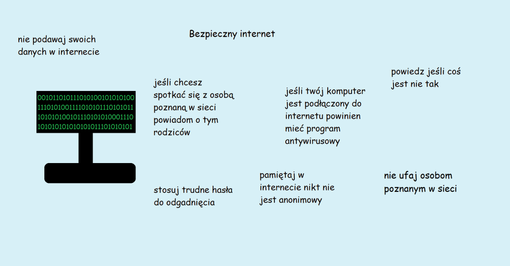 Maja-Biskupsa-5B