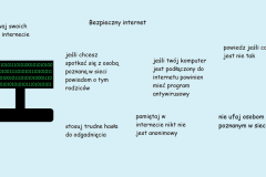 Maja-Biskupsa-5B