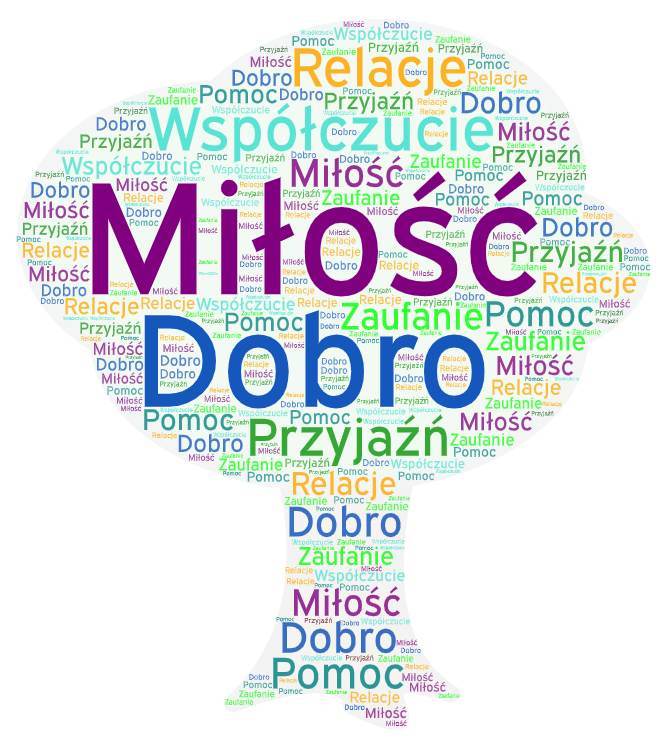 received_725845875979566